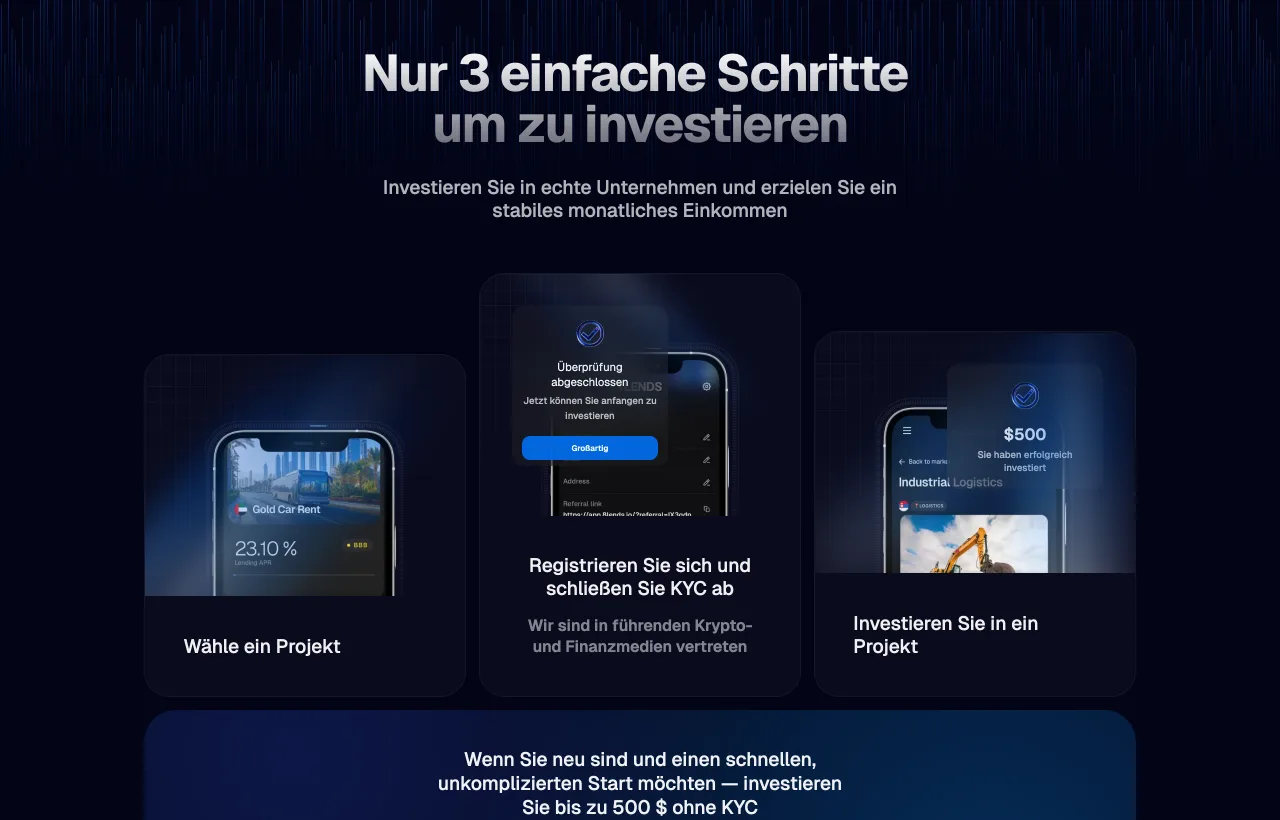 8lends Onboarding auf Deutsch: Projekt wählen, registrieren und KYC abschließen, investieren, plus Hinweis auf bis zu 500 Dollar ohne KYC