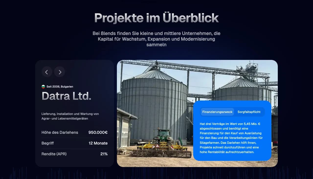 8lends Projektübersicht auf Deutsch: Kreditnehmer Datra Ltd. aus Bulgarien mit 950.000 Euro Darlehen, 12 Monaten Laufzeit und 21 Prozent Rendite