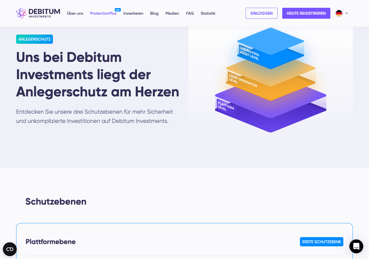 Debitum ProtectionPlus: dreifacher Anlegerschutz auf Plattform-, Kreditgeber- und Vermögensebene