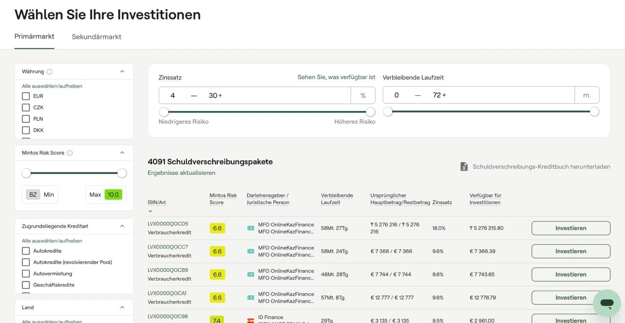 Mintos manuelle loans