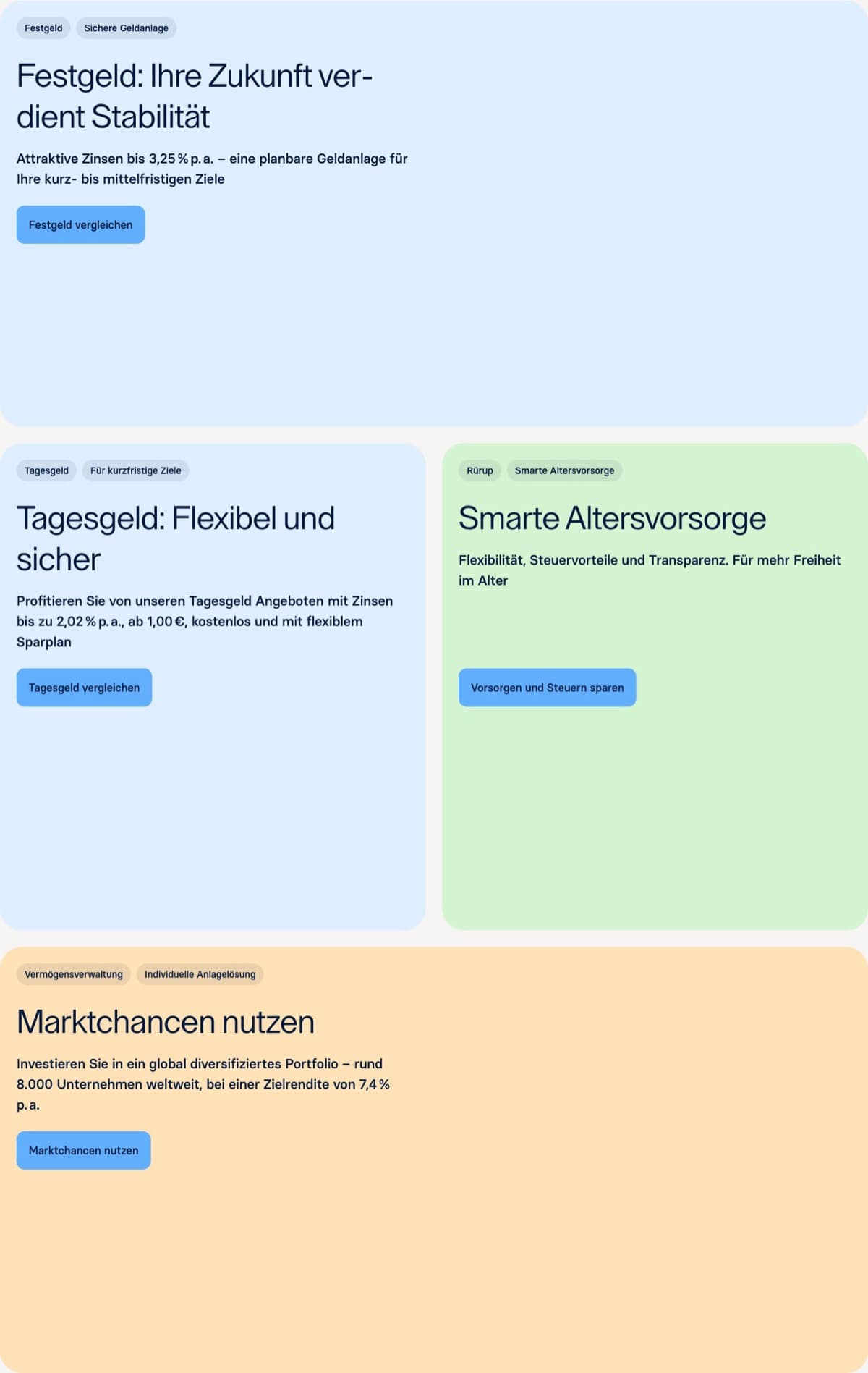 Raisin Produkte - Tagesgeld Festgeld und ETF Vermögensverwaltung