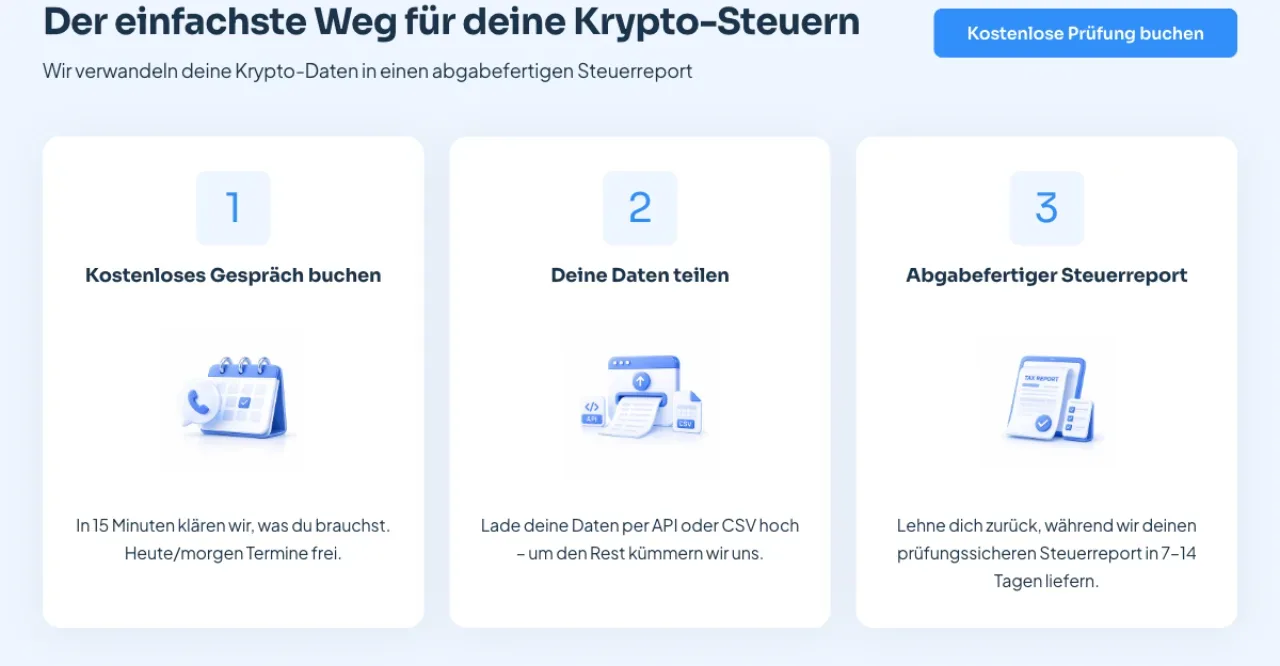 CoinTracking Full-Service Ablauf in drei Schritten: kostenloses Gespräch buchen, Daten per API oder CSV teilen, abgabefertiger Steuerreport in 7 bis 14 Tagen