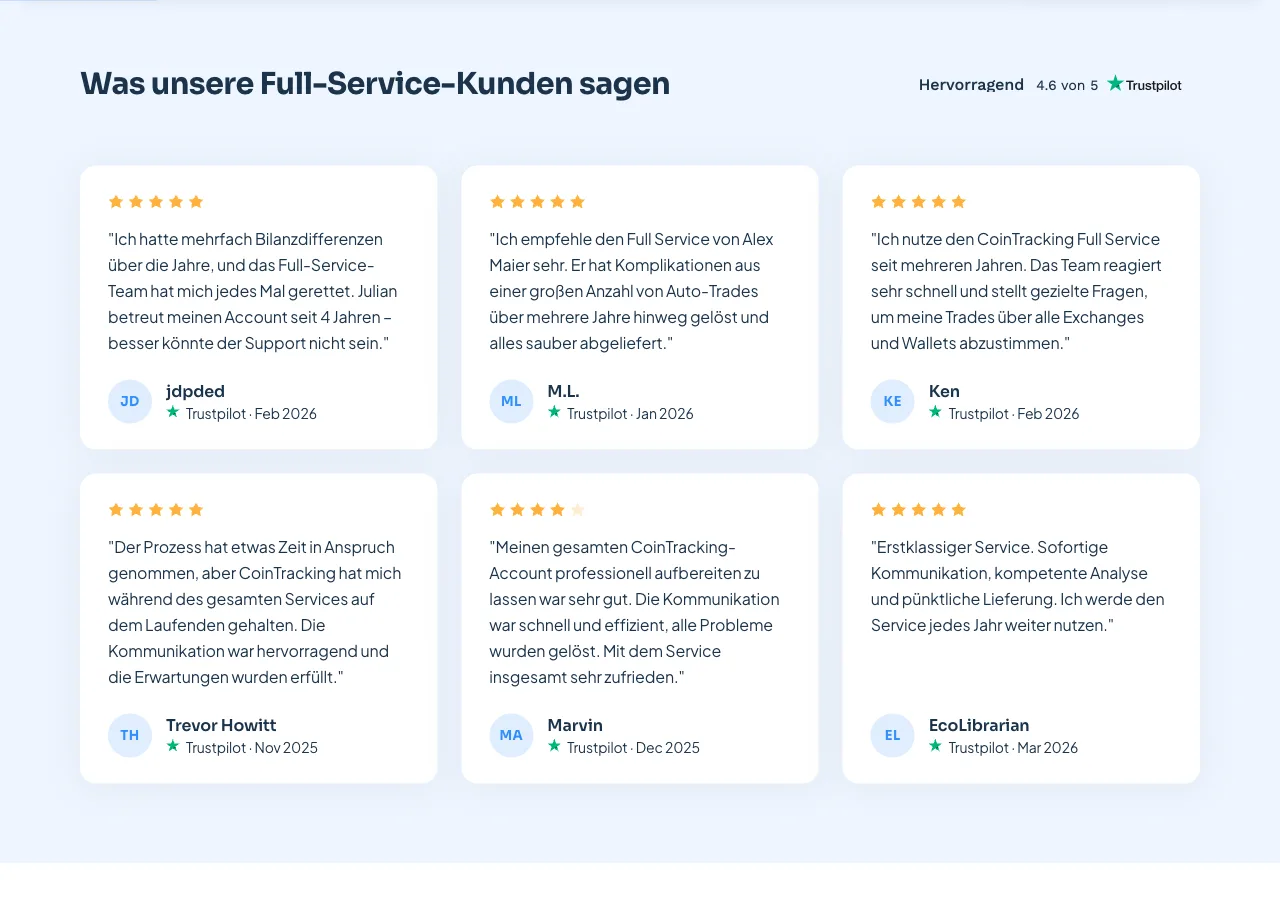 CoinTracking Full-Service Kundenstimmen auf Trustpilot mit 4,6 von 5 Sternen und Erfahrungsberichten zur Datenbereinigung
