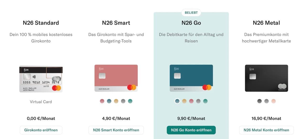 N26 Bank Kontomodelle