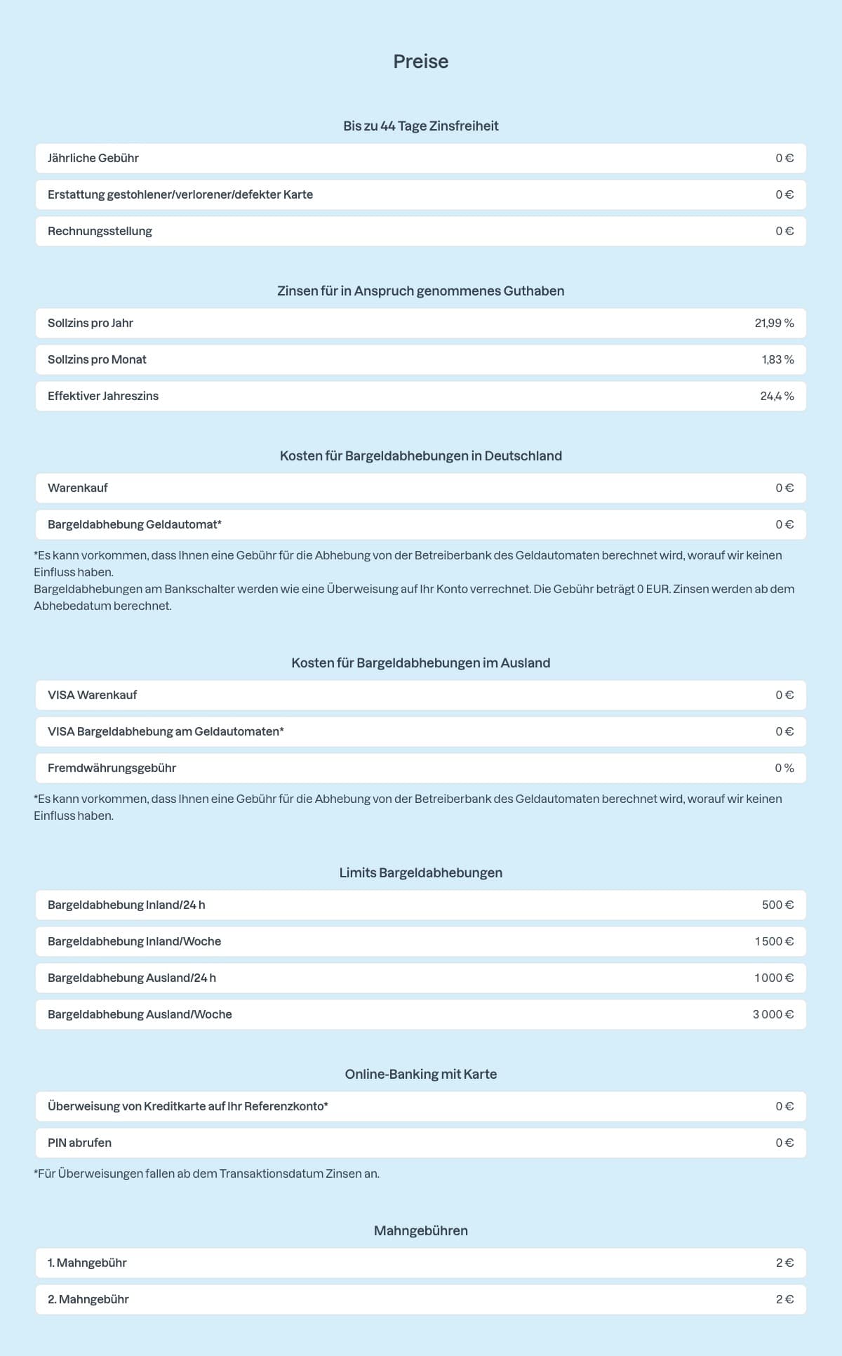 Bank Norwegian Visa Preistabelle auf der offiziellen Website: Gebühren, Zinsen und Konditionen auf einen Blick