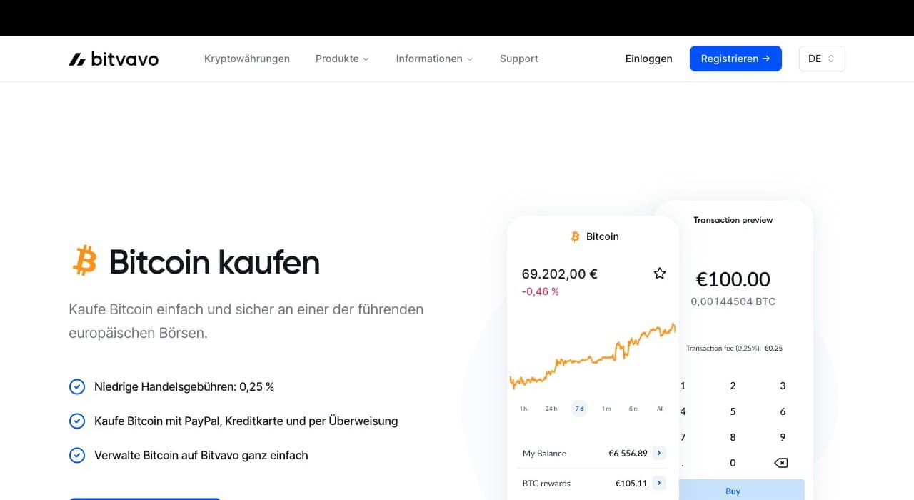 Bitcoin kaufen bei Bitvavo — Transaktionsvorschau mit 0,25% Handelsgebühr