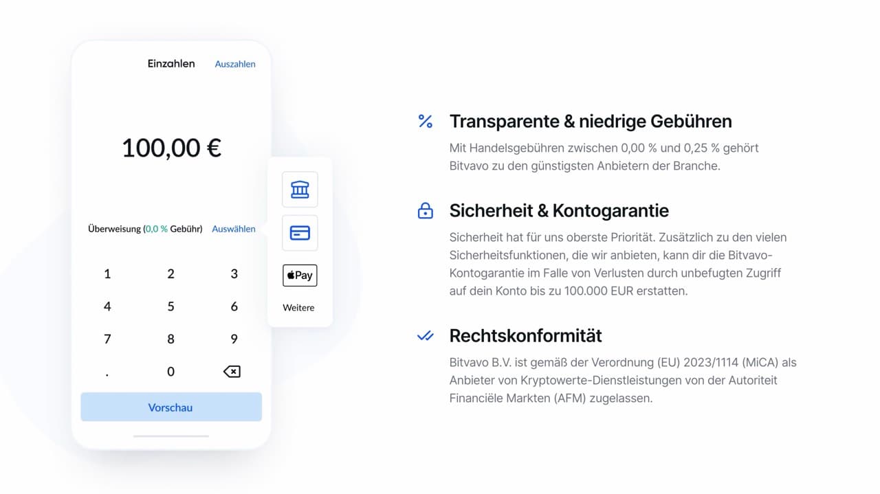 Bitvavo SEPA-Einzahlung mit persönlichem Verwendungszweck