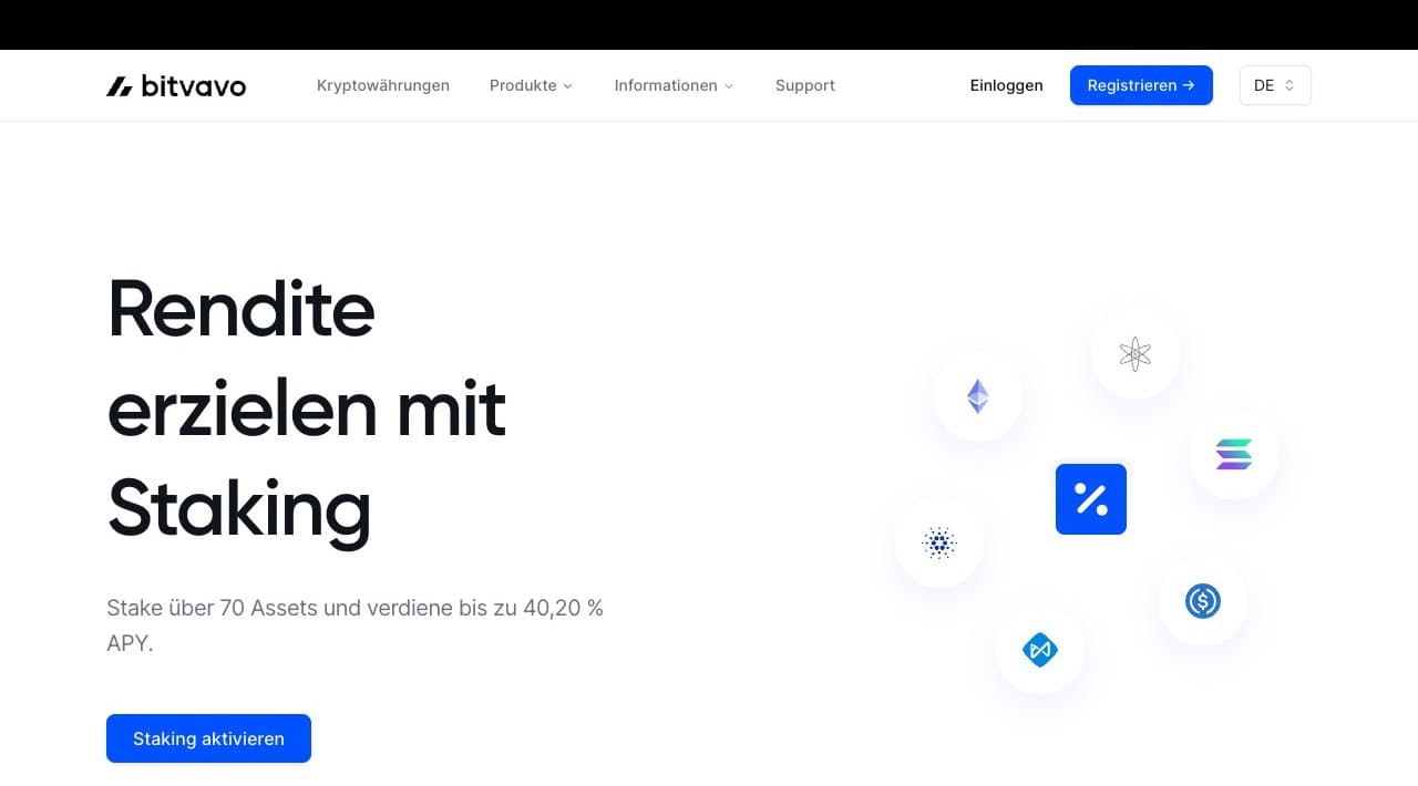 Bitvavo Staking 2026 — Rendite mit über 70 Assets, bis zu 40% APY
