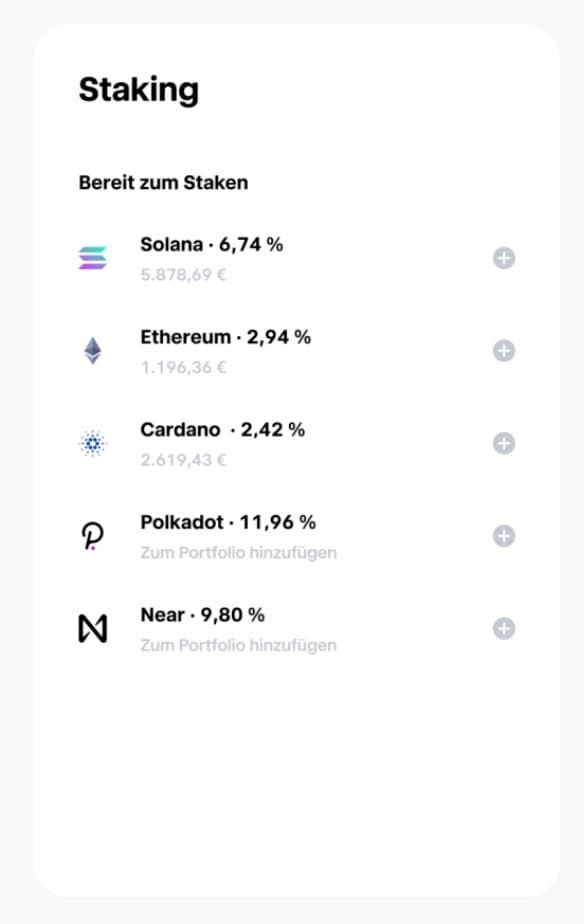 Bitvavo Neukundenbonus