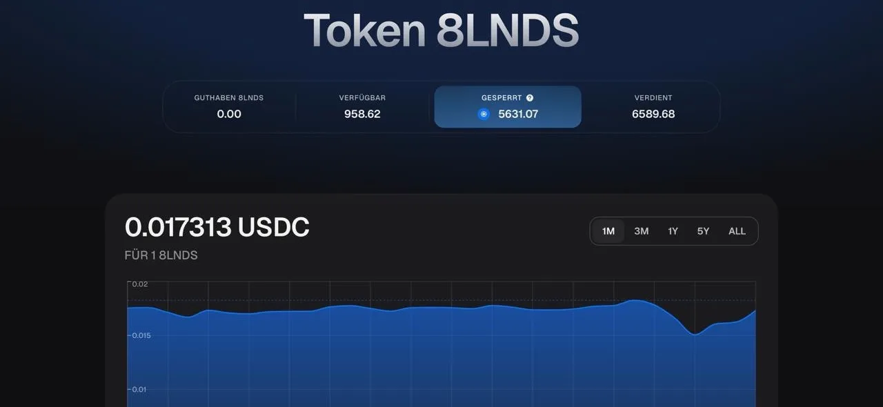 8LNDS Token-Kurs in der 8lends Web-App, dezentral gehandelt mit duenner Liquiditaet