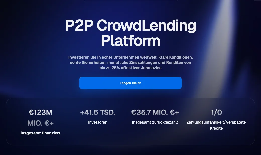 8lends Startseite mit 123 Millionen Euro insgesamt finanziert und 41.500 Investoren