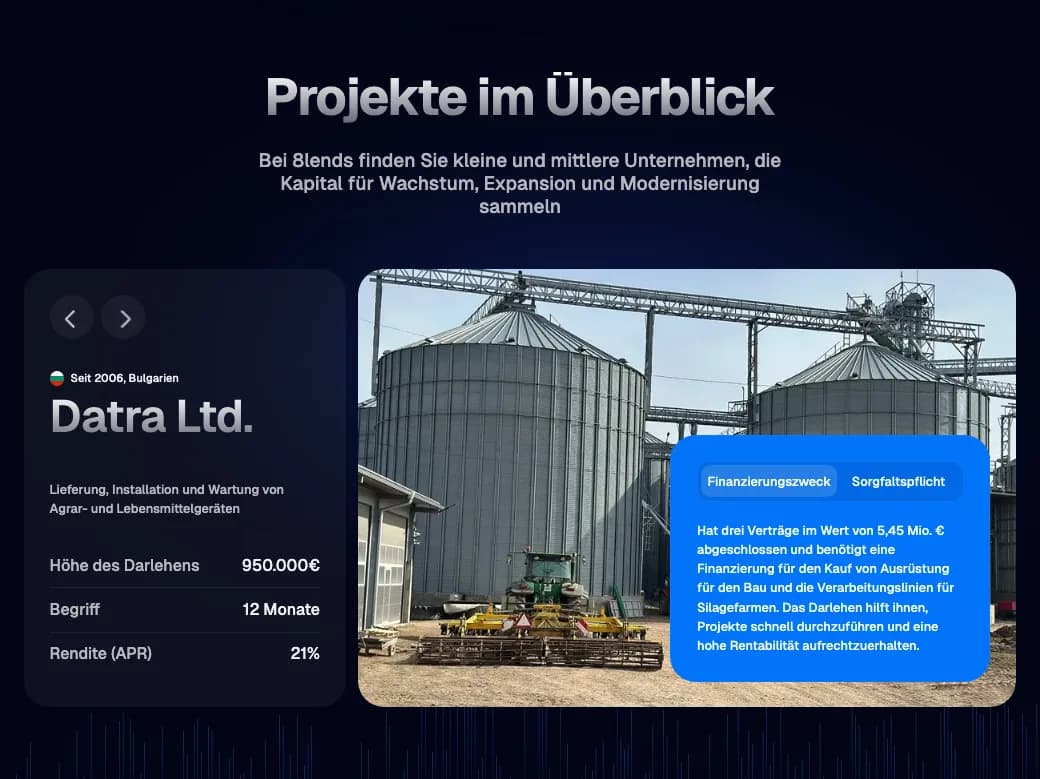 8lends Projektübersicht mit Datra Ltd aus Bulgarien, 950.000 Euro Darlehen, 12 Monate Laufzeit und 21 Prozent Rendite