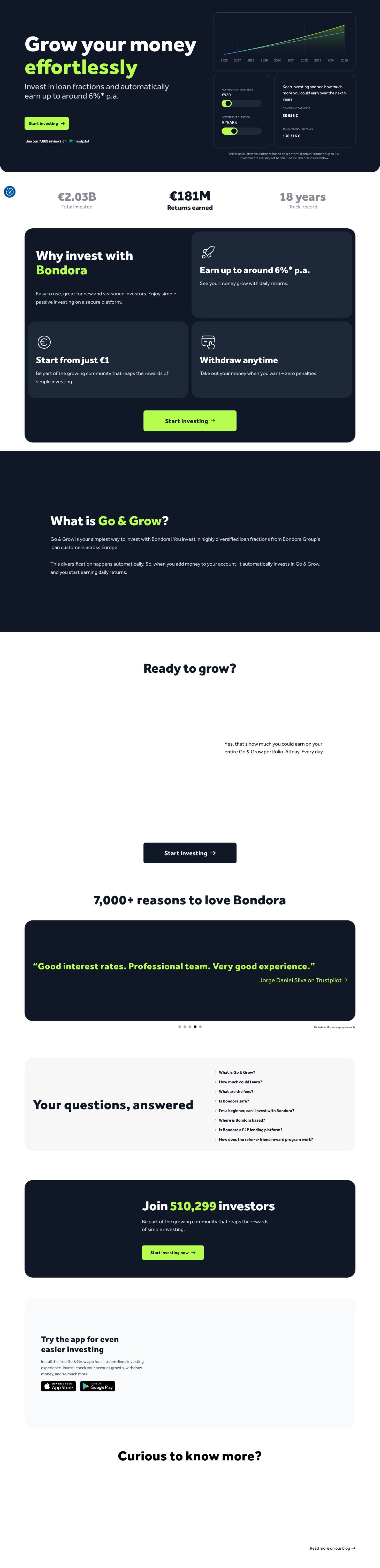 Bondora Go & Grow Erfahrungen 2026