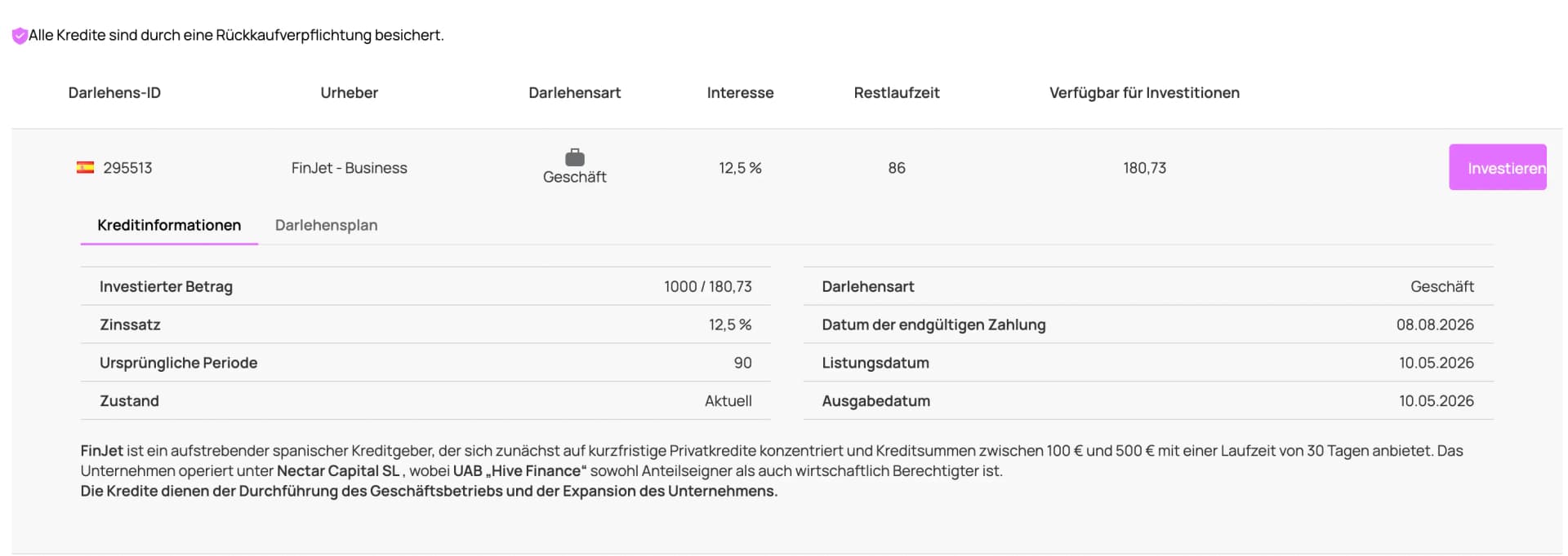 Hive5 Kredit-Detail: Einzelinvestment ab 10 Euro (Screenshot aus unserem Konto)