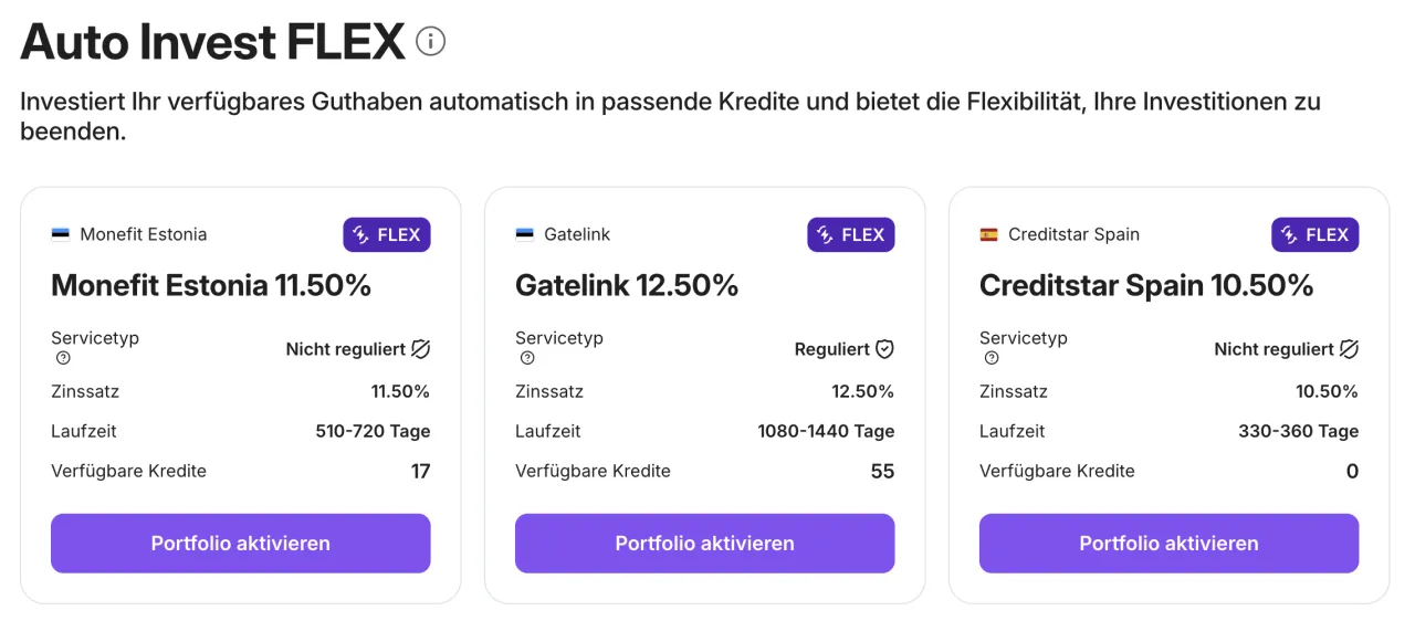 Lendermarket Auto Invest FLEX als optionales Early-Exit-Feature erklärt