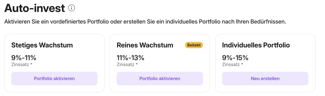 Lendermarket Auto-Invest Konfiguration mit Filtern für Kreditanbahner, Land, Zinssatz und Laufzeit