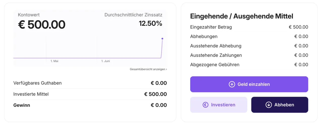 Lendermarket Kontostand mit verfügbarem Guthaben und Einzahlungsoption