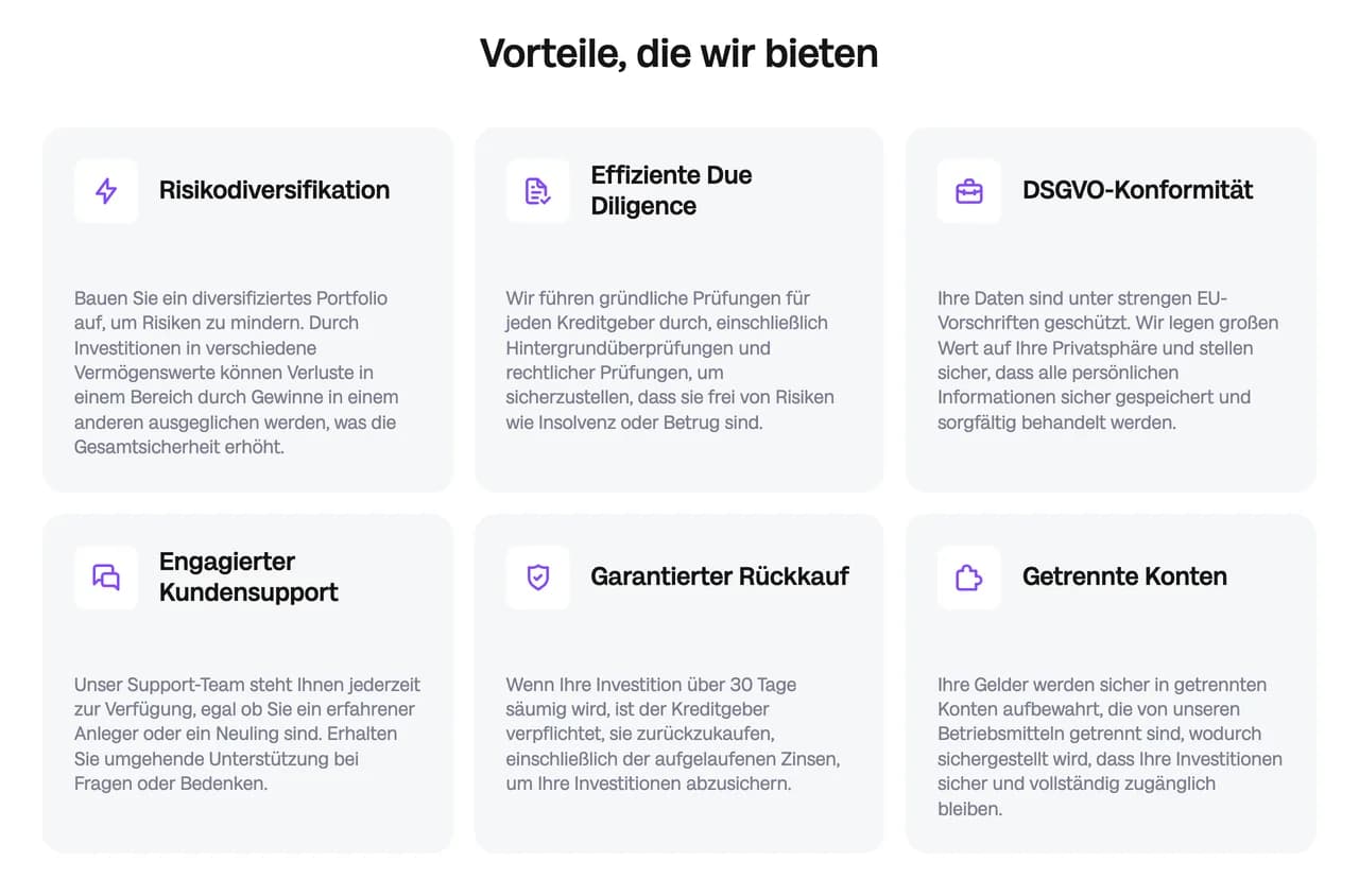 Loanch Anlegerschutz-Seite mit Risikodiversifikation, Due Diligence, Rückkauf und getrennten Konten