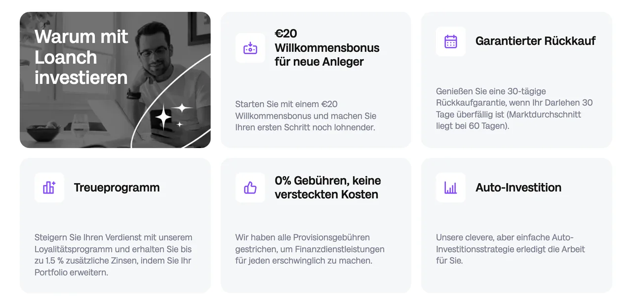 Loanch Startseite: 20 Euro Willkommensbonus, beworbene Rückkaufgarantie, Treueprogramm und 0 Prozent Gebühren