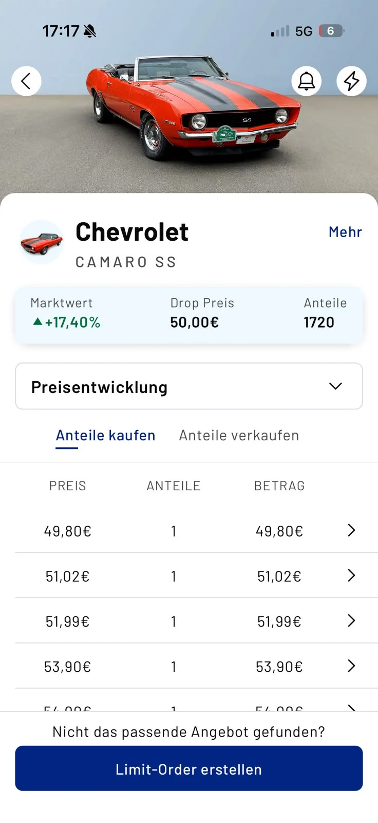 Timeless Anteile kaufen am Beispiel Chevrolet Camaro SS mit Preisstaffel ab 49,80 Euro