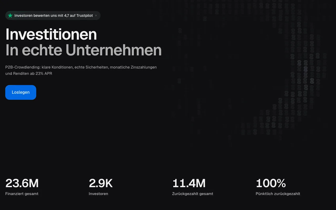 8lends Startseite auf Deutsch mit Renditen ab 23 Prozent APR und den Kennzahlen 23,6 Mio. finanziert, 2,9 Tsd. Investoren, 11,4 Mio. zurückgezahlt
