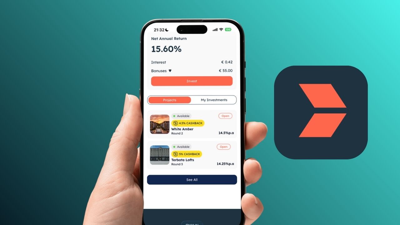 Alternative Investments Sicherheit