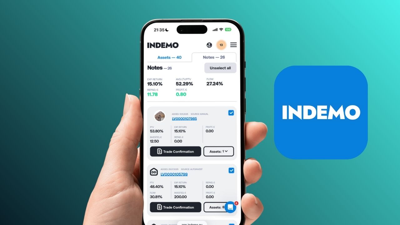 Alternative Investments News