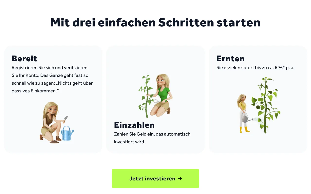Startseite von Go & Grow mit den drei Schritten Registrieren, Einzahlen und Erträge erzielen