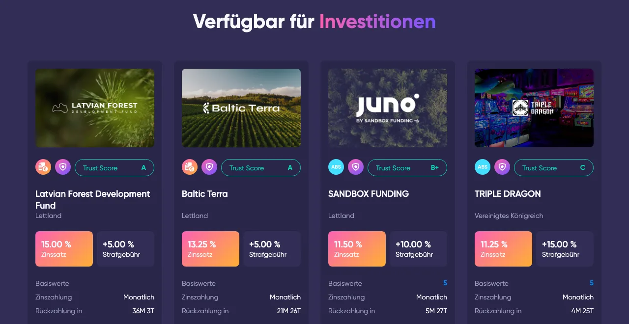 Debitum aktive ABS: Latvian Forest, Baltic Terra, Triple Dragon, Sandbox Funding mit Trust Score und Laufzeit