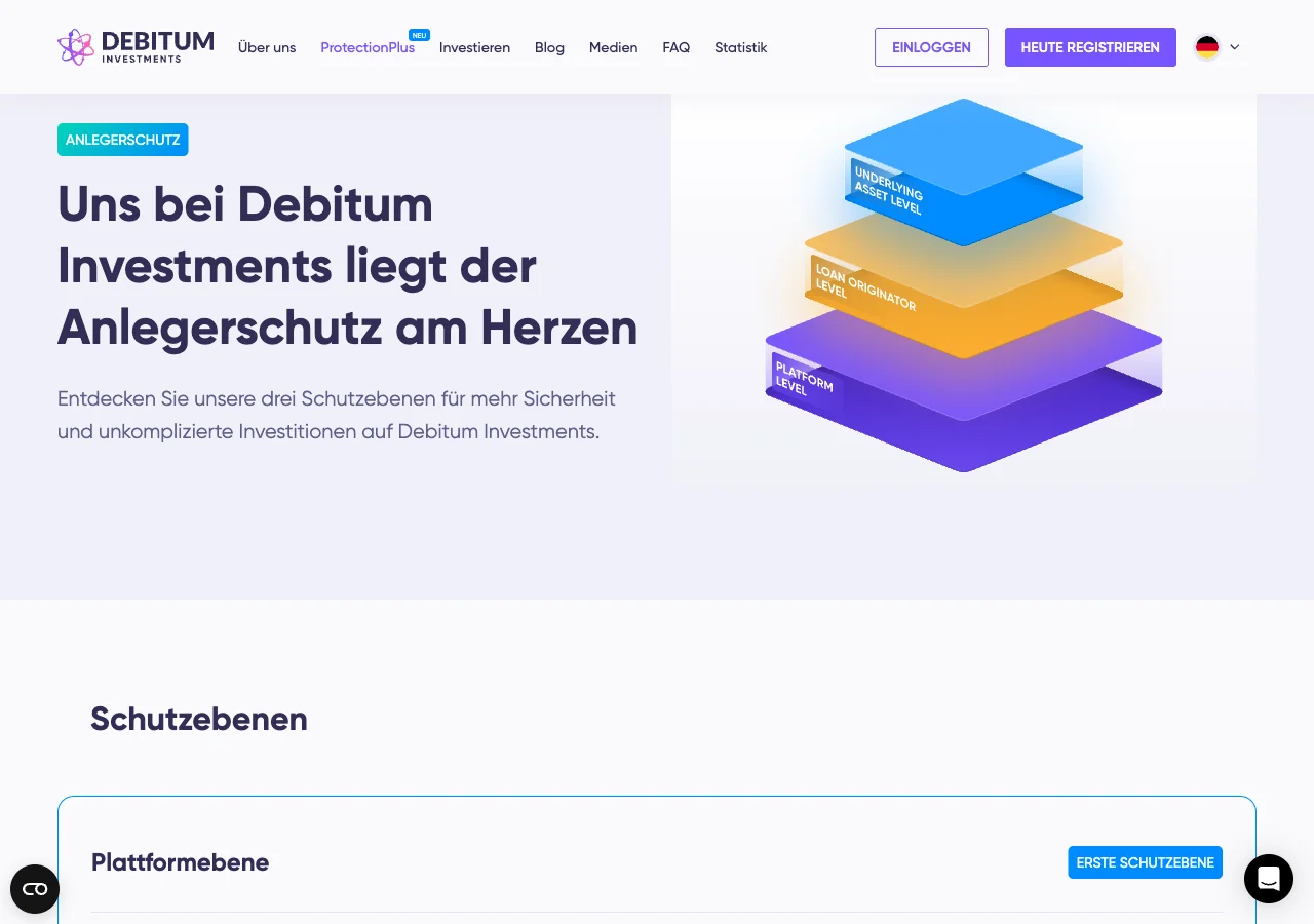 Debitum ProtectionPlus: dreifacher Anlegerschutz auf Plattform-, Kreditgeber- und Vermögensebene