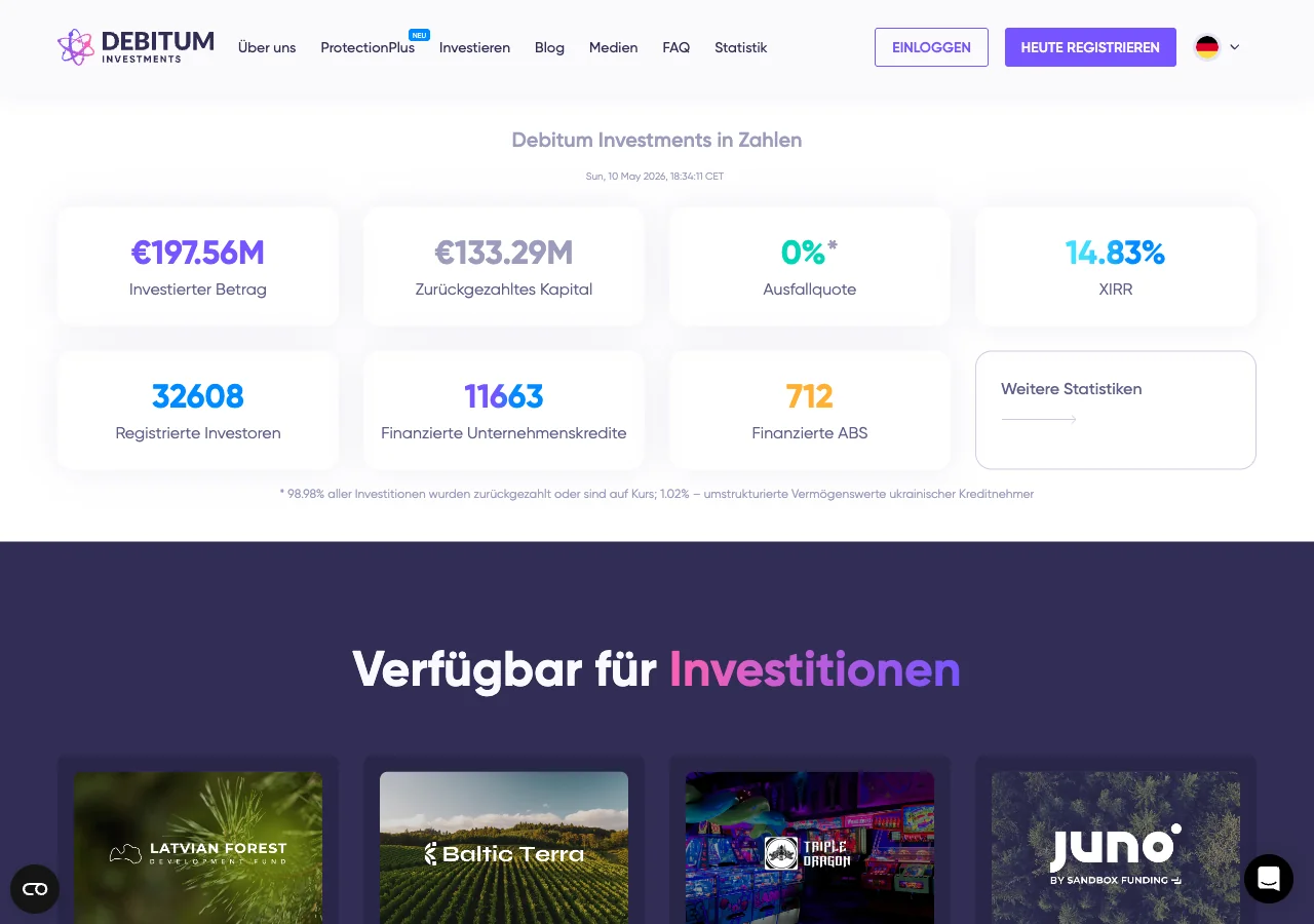 Debitum Investments Fazit: regulierter Hochzins-Anteil im P2P-Portfolio