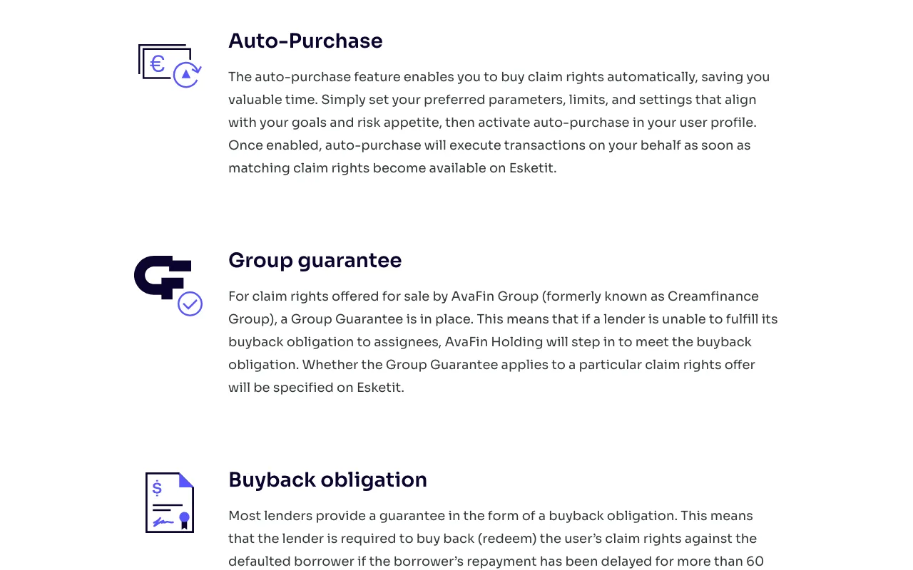 Funktionsübersicht auf esketit.com mit Auto-Purchase, Gruppengarantie und Rückkaufverpflichtung