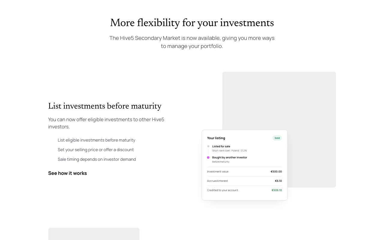 Hive5-Startseite mit dem Zweitmarkt: Investitionen vor Fälligkeit zum eigenen Preis oder mit Abschlag anderen Anlegern anbieten