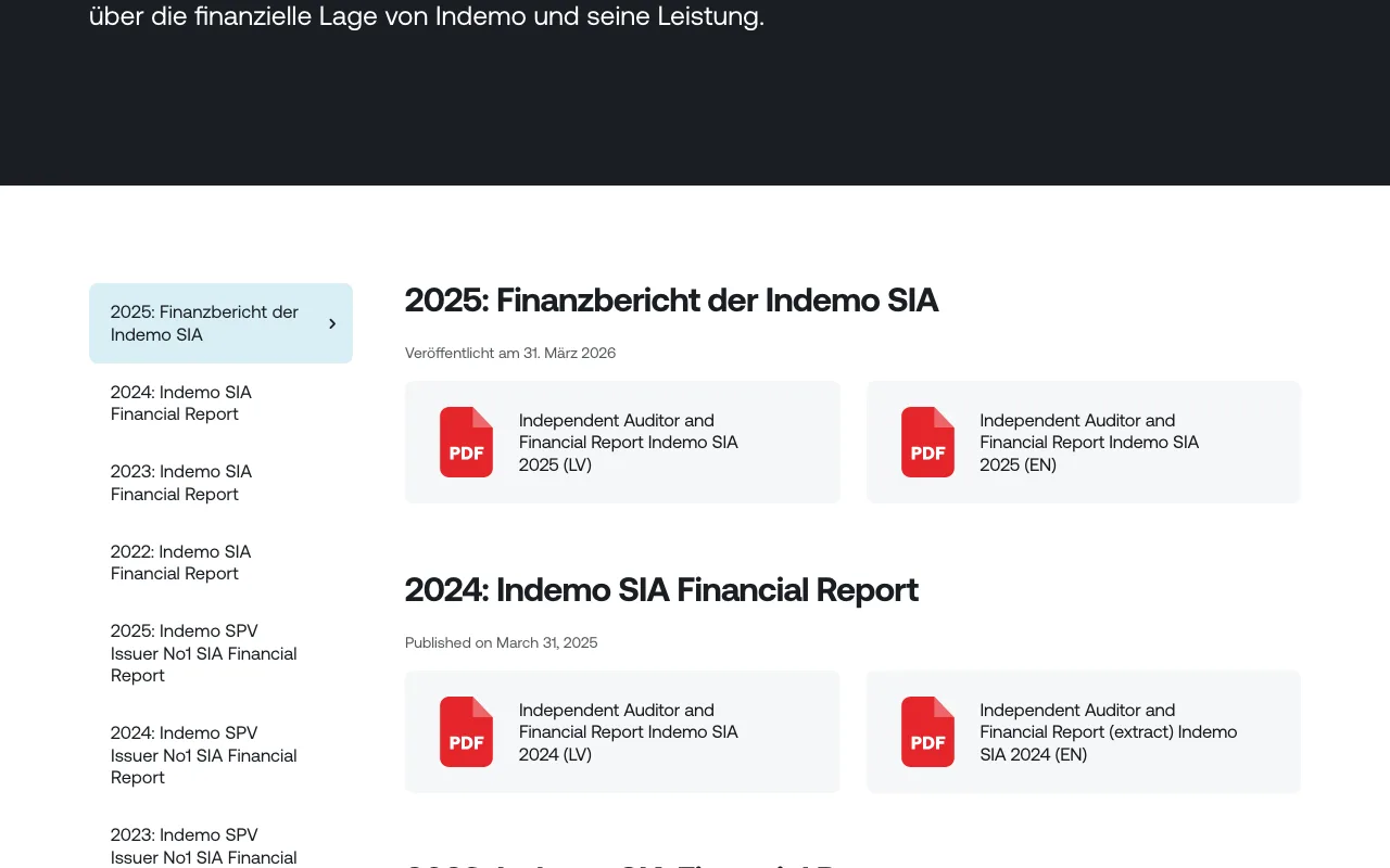 Geschäftsberichte von Indemo mit Jahresabschlüssen