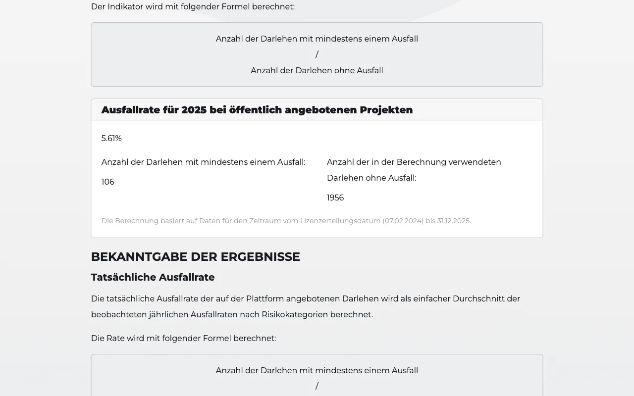Offenlegung der Ausfallrate 2025 nach Artikel 20 der EU-Verordnung 2020/1503