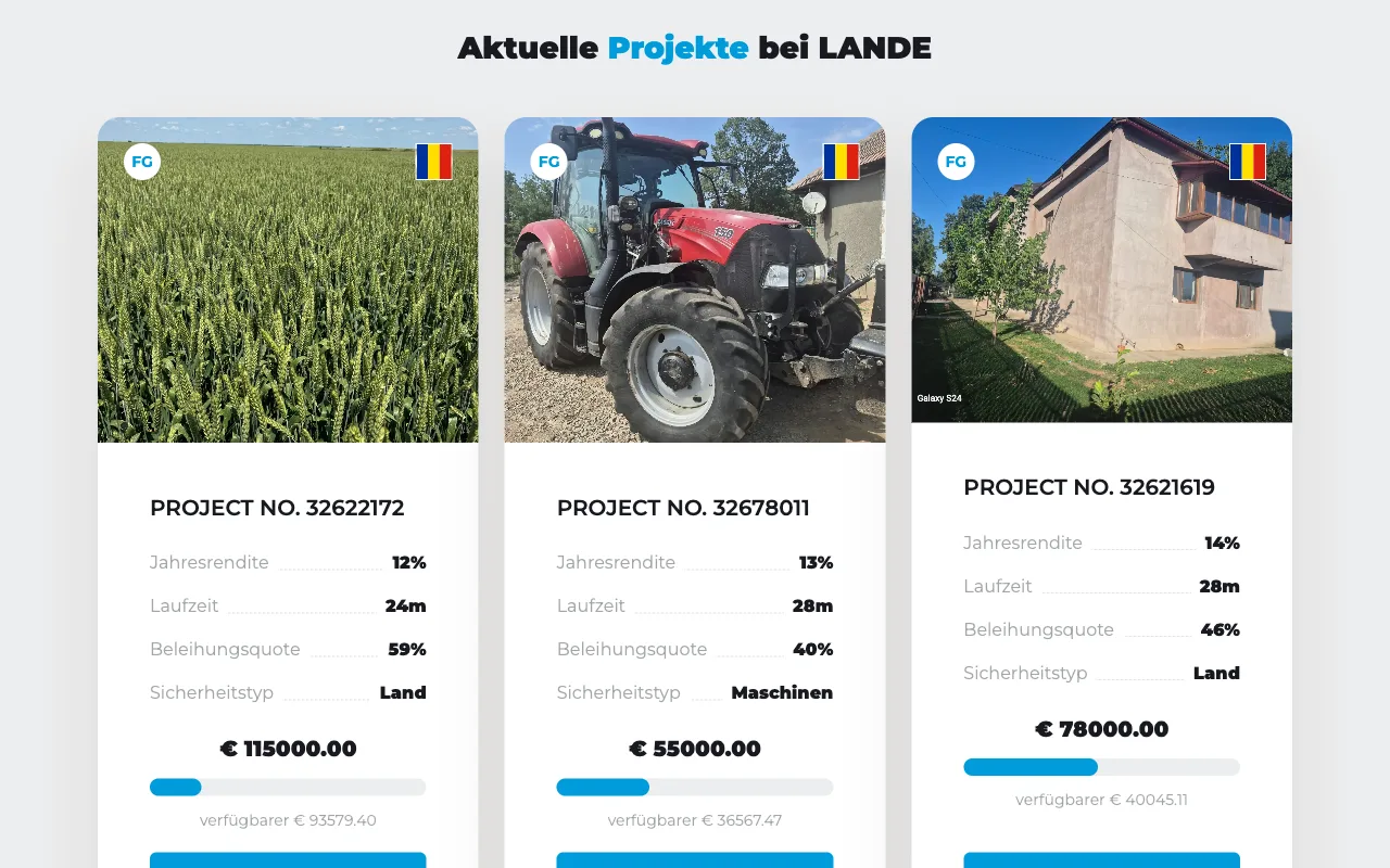Aktuelle LANDE-Projekte mit Jahresrendite, Laufzeit, Beleihungsquote und Sicherheitstyp