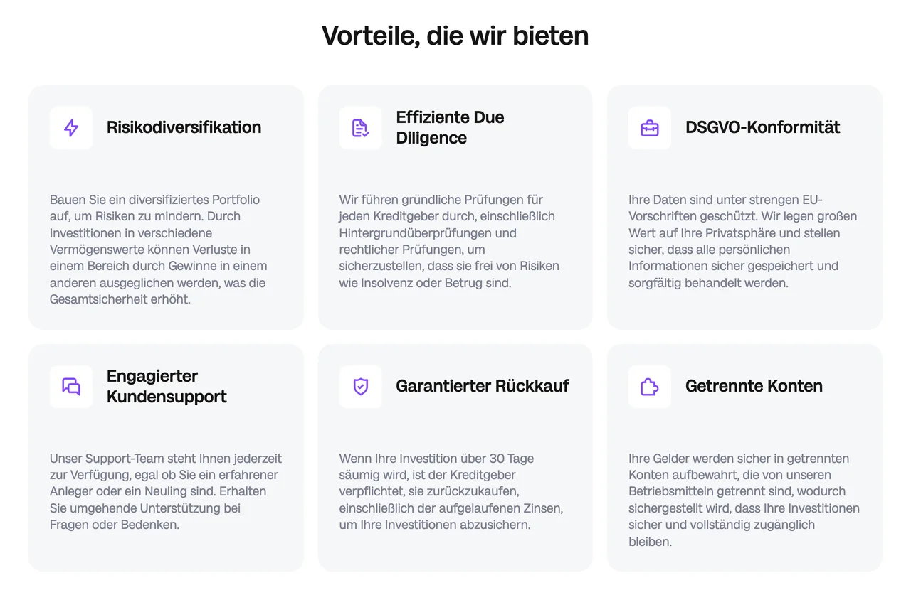 Loanch Anlegerschutz-Seite mit Risikodiversifikation, Due Diligence, Rückkauf und getrennten Konten