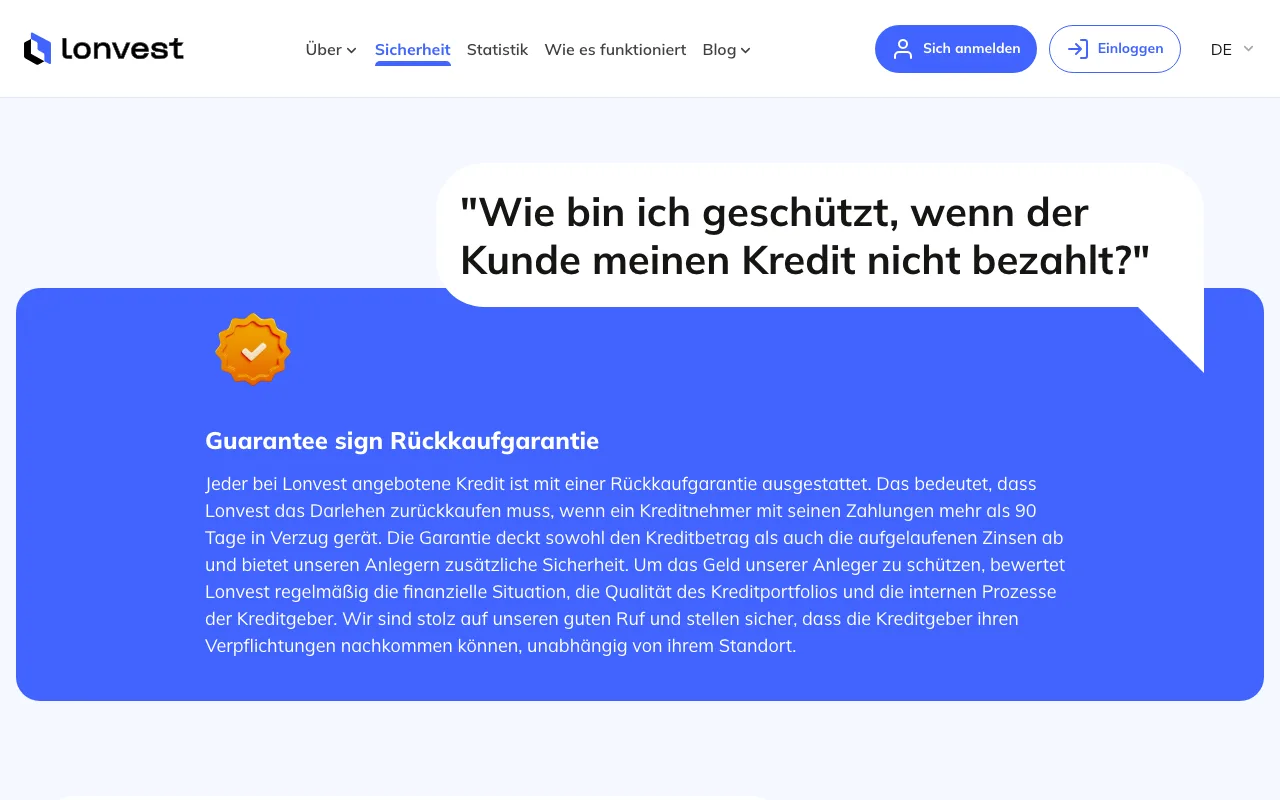 Sicherheitsseite von Lonvest mit der Rückkaufgarantie ab 90 Tagen Verzug