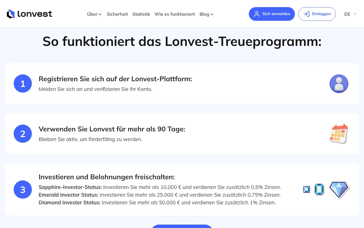 Treueprogramm von Lonvest mit den Stufen Sapphire, Emerald und Diamond
