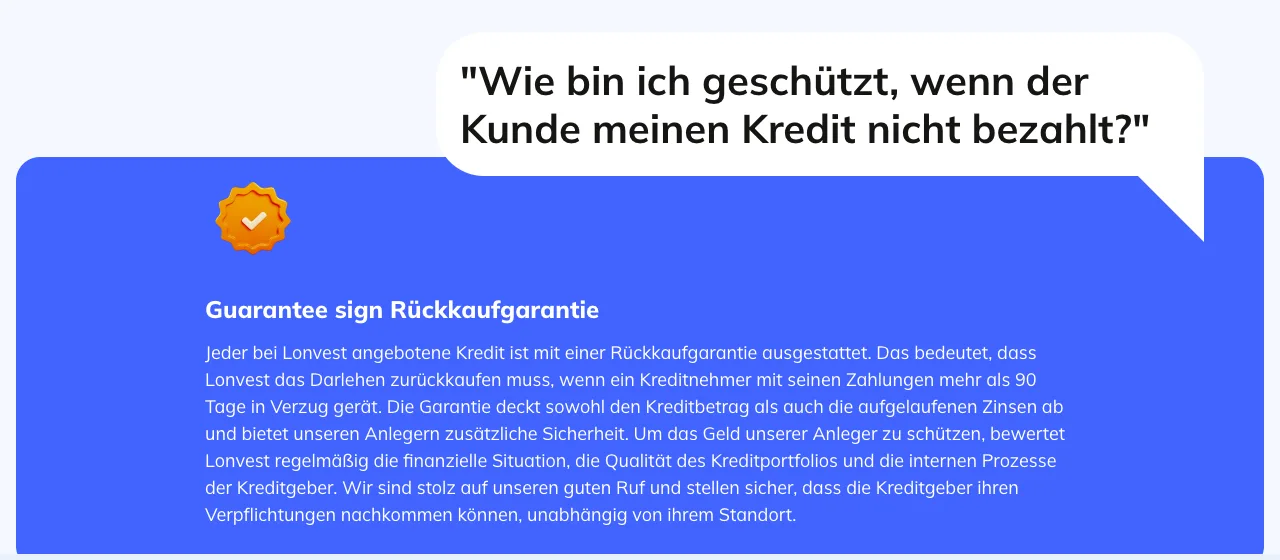 Block „Rückkaufgarantie“ auf der deutschen Lonvest-Sicherheitsseite unter der Frage, wie Anleger geschützt sind, wenn der Kunde den Kredit nicht bezahlt: Lonvest müsse das Darlehen bei mehr als 90 Tagen Zahlungsverzug zurückkaufen, die Garantie decke Kreditbetrag und aufgelaufene Zinsen ab