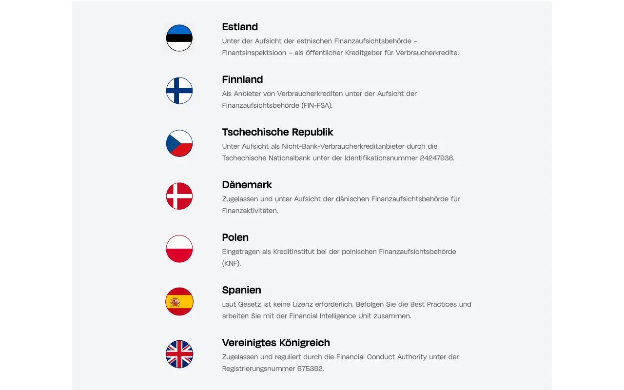 Monefit: Aufsicht über die Kreditgeber der Creditstar Group in Estland, Finnland, Tschechien, Dänemark, Polen, Spanien und dem Vereinigten Königreich