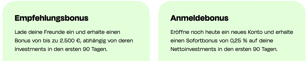 Zwei Karten auf der Monefit-Seite: Empfehlungsbonus bis 2.500 Euro und Anmeldebonus 0,25 Prozent auf Nettoinvestments in den ersten 90 Tagen