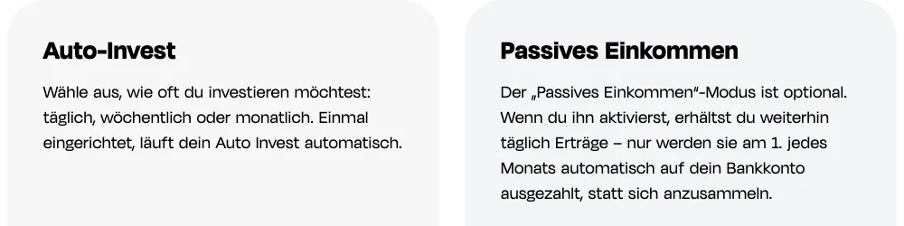 Zwei Karten auf der Monefit-Seite: Auto-Invest mit täglicher, wöchentlicher oder monatlicher Einzahlung und der optionale Passives-Einkommen-Modus mit Auszahlung am 1. jedes Monats