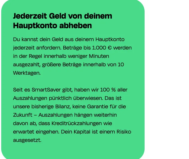 Karte auf der Monefit-Seite: Beträge bis 1.000 Euro in der Regel innerhalb weniger Minuten, größere Beträge innerhalb von 10 Werktagen, 100 Prozent aller Auszahlungen bisher pünktlich, Kapital im Risiko
