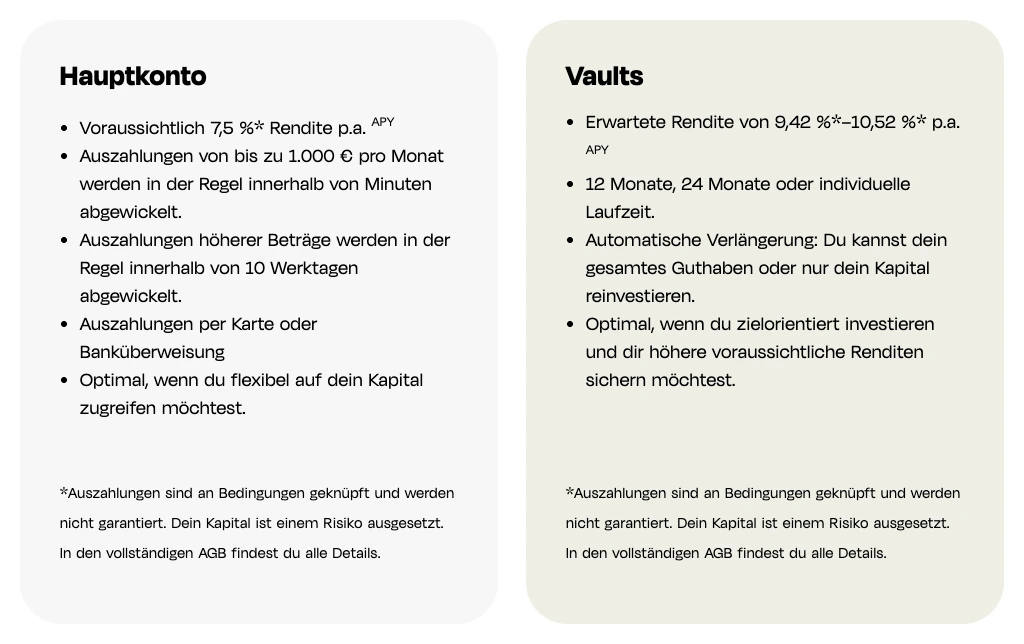 Vergleich auf der Monefit-Seite: Hauptkonto mit voraussichtlich 7,5 Prozent und Auszahlungen bis 1.000 Euro pro Monat in Minuten neben Vaults mit 9,42 bis 10,52 Prozent