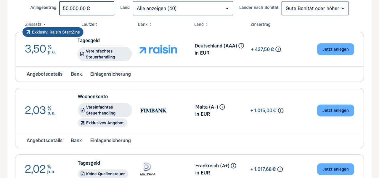 Raisin Bankauswahl nach Bonität filtern, Länder mit guter Bonität oder höher auswählen