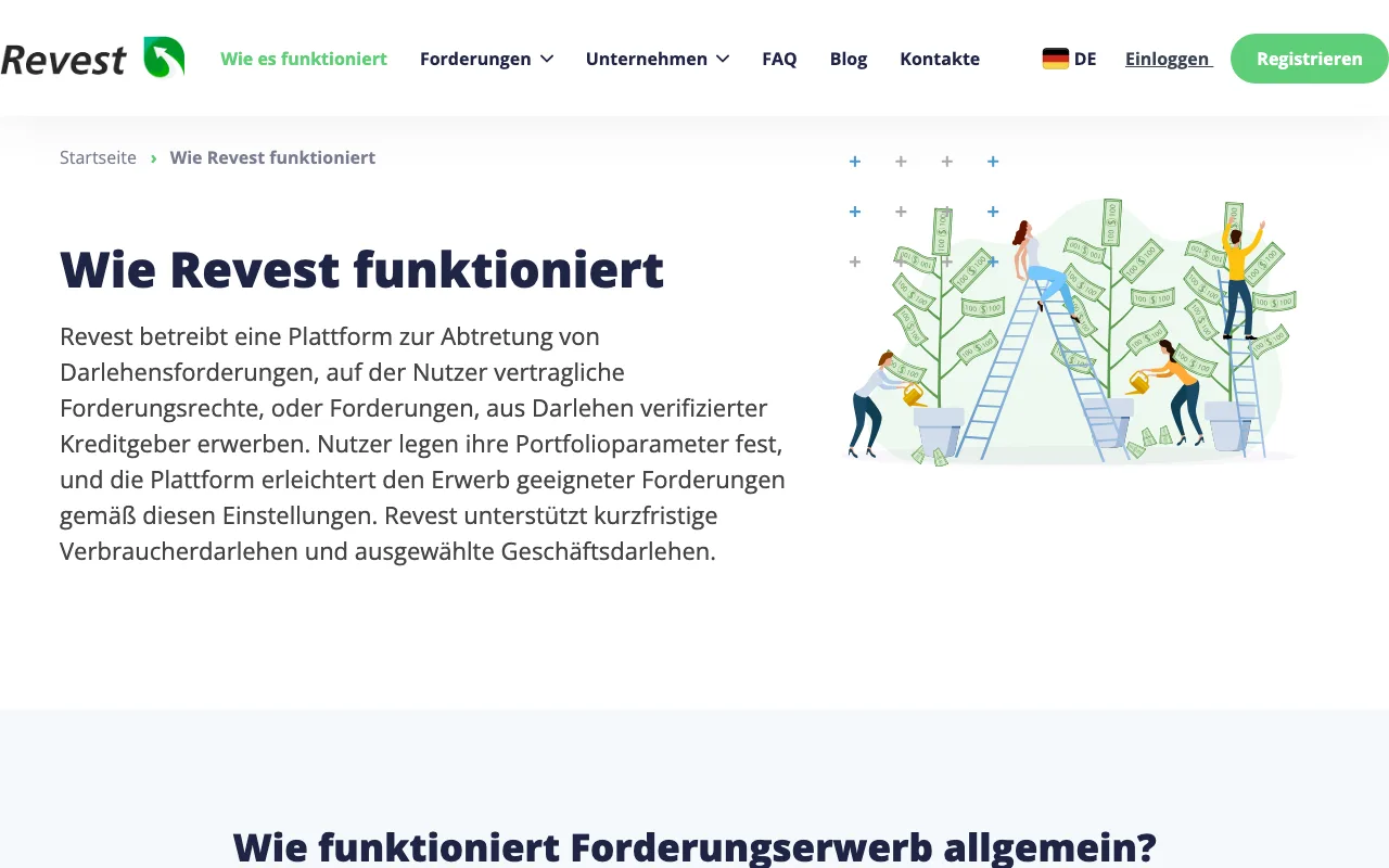 Seite „Wie Revest funktioniert“ mit der Erklärung, wie Nutzer Forderungsrechte aus Darlehen verifizierter Kreditgeber erwerben