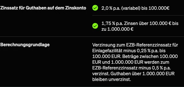 Smartbroker+ Tagesgeldkonto: 2,0 Prozent variabel bis 100.000 Euro und 1,75 Prozent zwischen 100.000 und 1 Million Euro