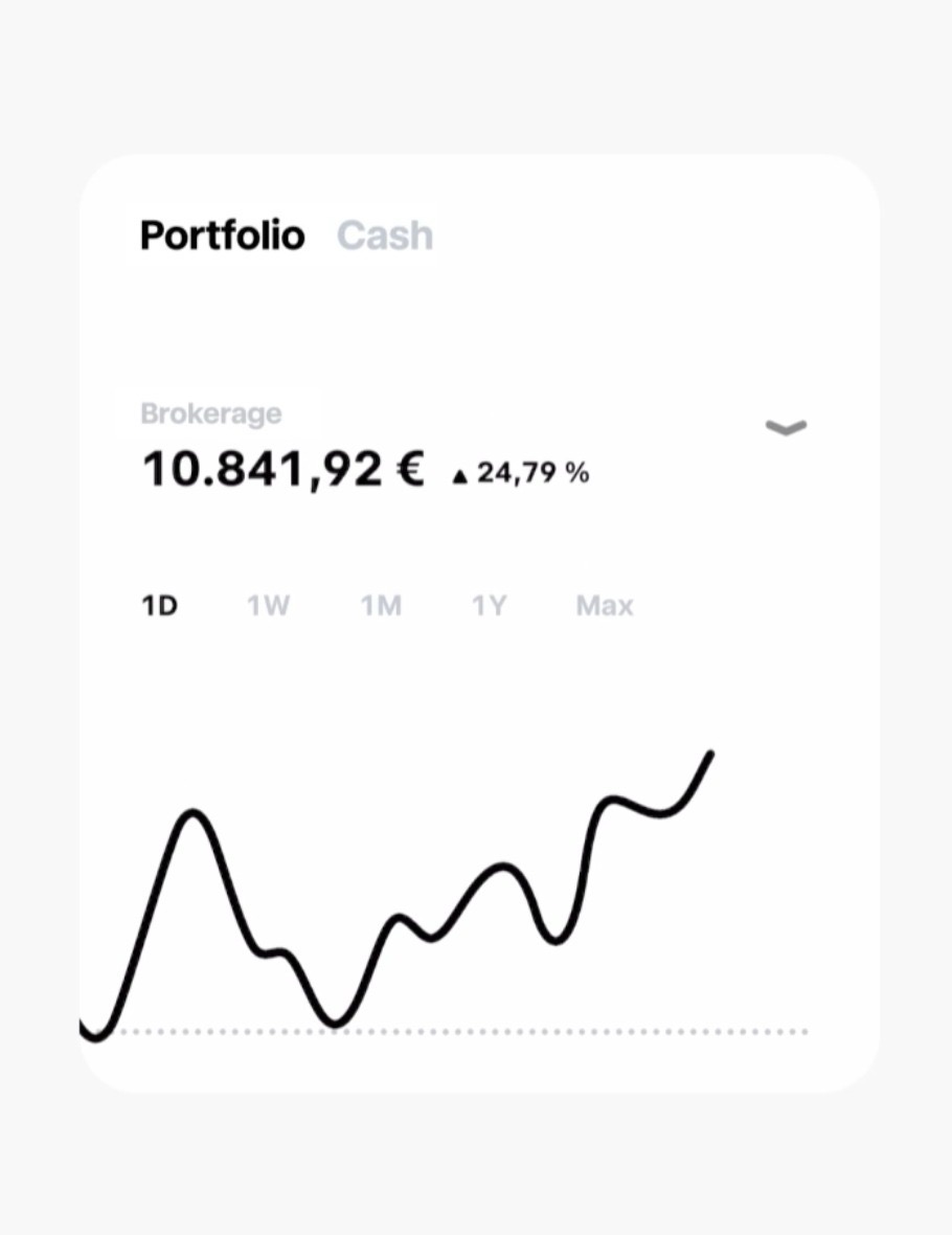 Trade Republic Portfolio Übersicht