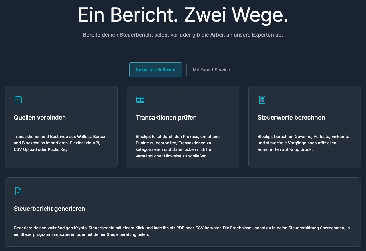 Blockpit Ablauf auf der Produktseite: Quellen verbinden, Transaktionen prüfen, Steuerwerte berechnen, Steuerbericht generieren